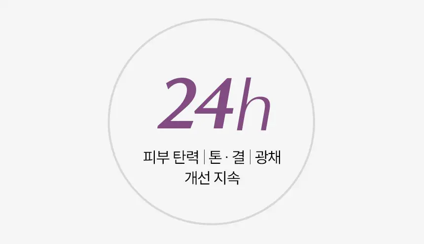 [24시간광채지속] 아로셀 슈퍼 콜라겐 랩핑 마스크 80ml(+미니 브러쉬 증정) 상세페이지 19